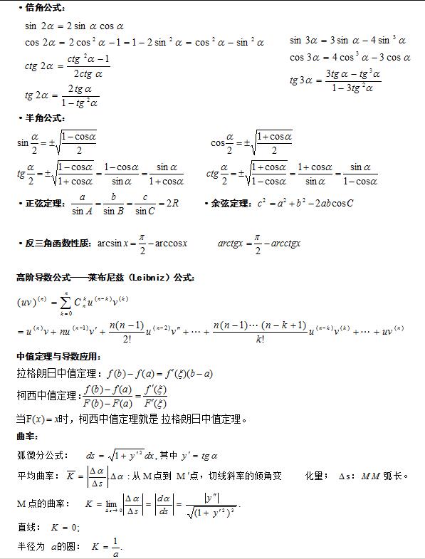 2021年福建省成人高考專升本高等數(shù)學(xué)(一)公式大全