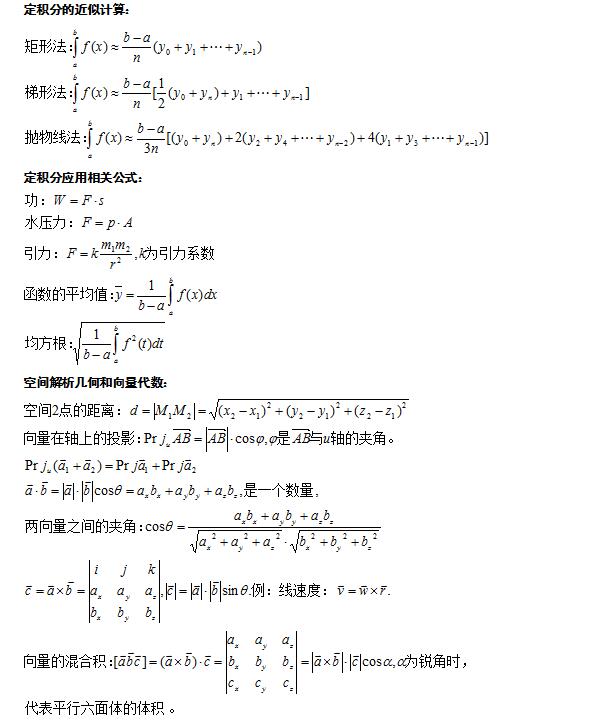 2021年福建省成人高考專升本高等數(shù)學(xué)(一)公式大全