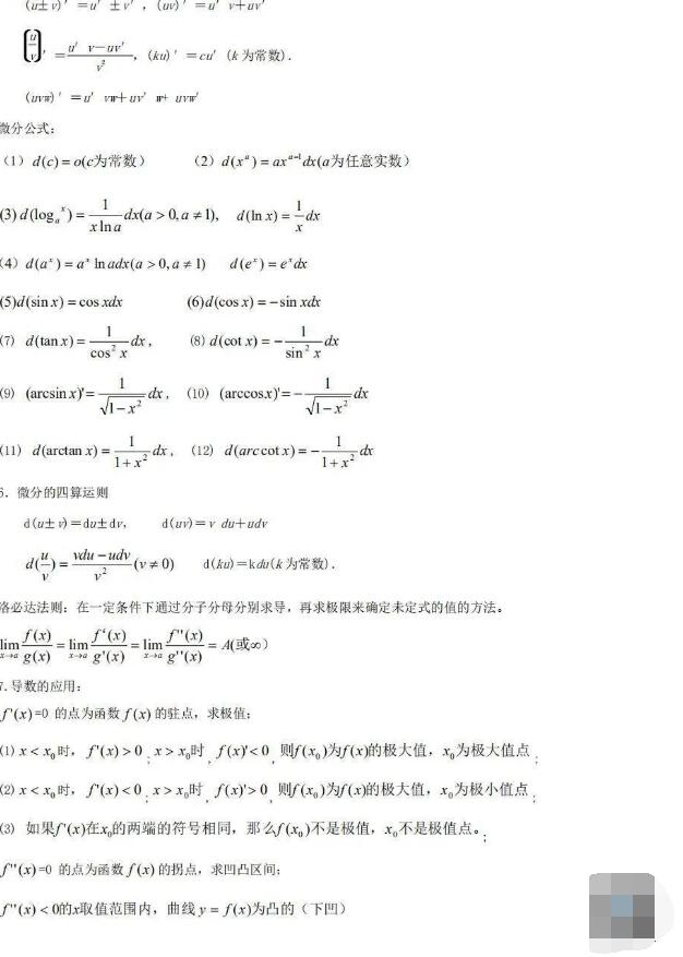 2021年福建省成人高考專升本高等數(shù)學(xué)(二)公式大全