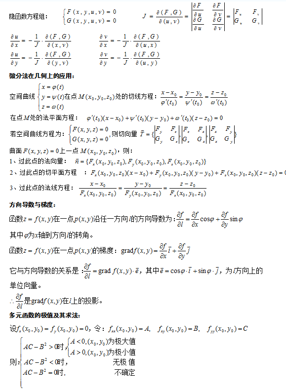 2021年福州成考專升本《高等數(shù)學一》公式復習五