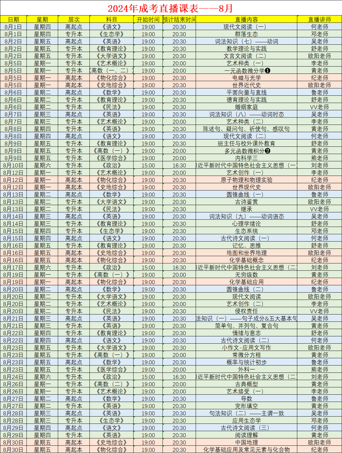 2024年福州成考8月直播課表